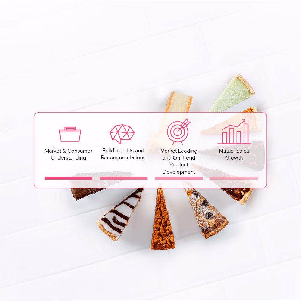 category-management-image